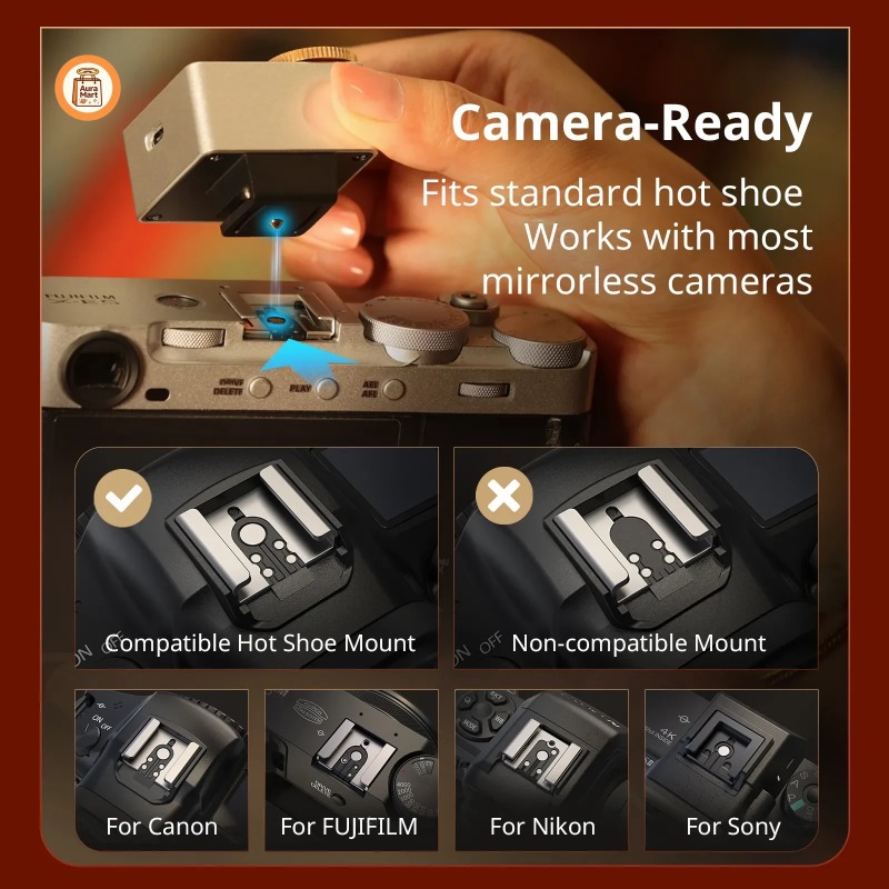 Smallrig RS-R20 Retro Mini Spe - đánh giá và giá Photography Lighting Kit Portable